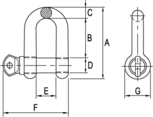 Desenho técnico — Manilhas